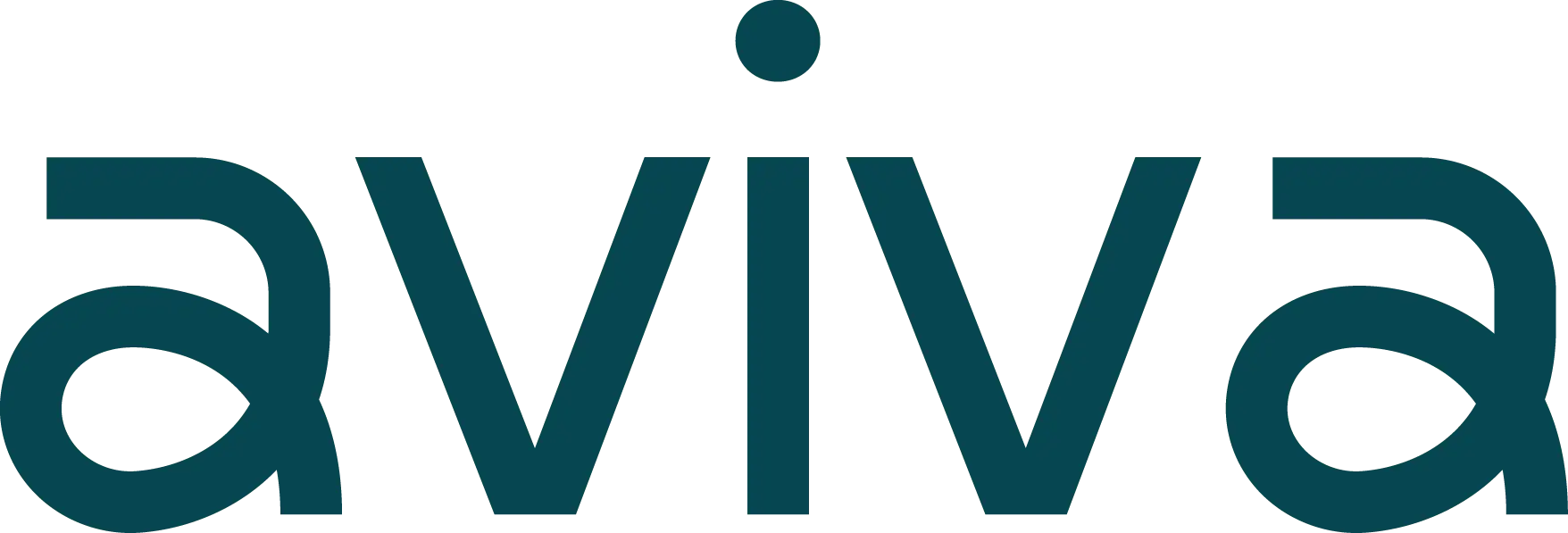 Aviva logo