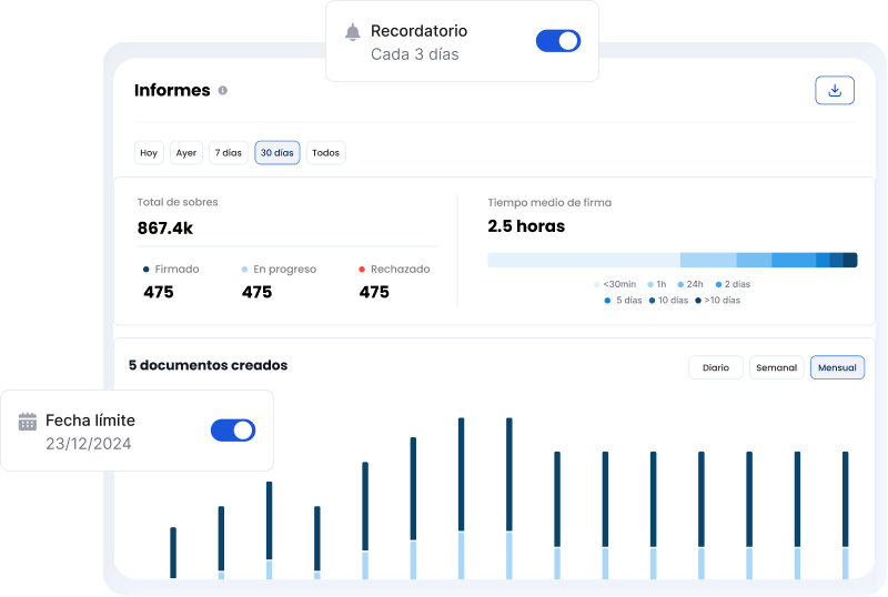 zs_home_es_funcionalidades_acompanhe_mobile