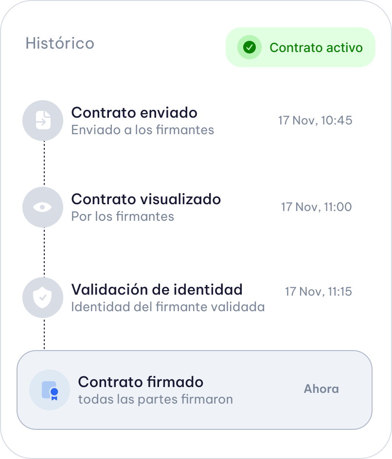 es_funcionalidade_acompanhe_auditoria