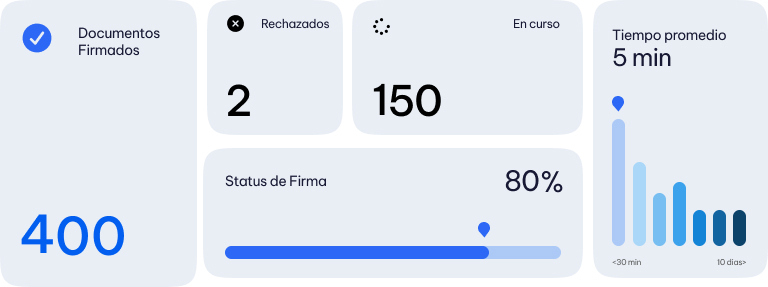 zs_funcionalidades_es_acompanhe_relatorios